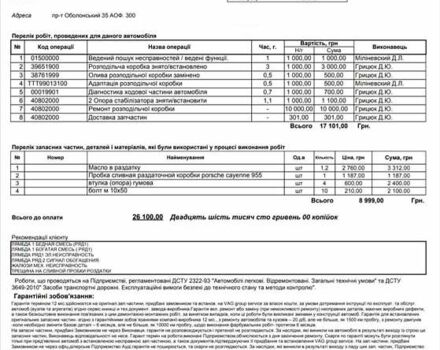 Бежевий Порше Cayenne, об'ємом двигуна 3.6 л та пробігом 136 тис. км за 19800 $, фото 20 на Automoto.ua