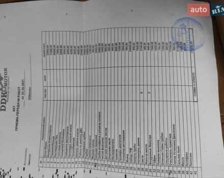 Чорний Порше Cayenne, об'ємом двигуна 4.51 л та пробігом 273 тис. км за 10500 $, фото 5 на Automoto.ua