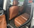 Чорний Порше Cayenne, об'ємом двигуна 4.51 л та пробігом 146 тис. км за 11700 $, фото 14 на Automoto.ua