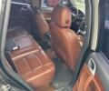 Чорний Порше Cayenne, об'ємом двигуна 0 л та пробігом 250 тис. км за 4500 $, фото 3 на Automoto.ua