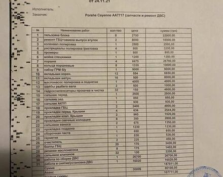 Черный Порше Каен, объемом двигателя 4.81 л и пробегом 238 тыс. км за 12800 $, фото 16 на Automoto.ua