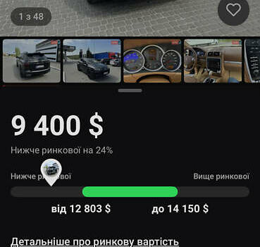 Черный Порше Каен, объемом двигателя 4.8 л и пробегом 145 тыс. км за 9300 $, фото 48 на Automoto.ua