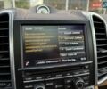 Черный Порше Каен, объемом двигателя 4.81 л и пробегом 43 тыс. км за 53000 $, фото 48 на Automoto.ua