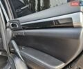 Порше Каен 2013 в Полтаве на Automoto.ua Черный Порше Каен, объемом двигателя 2.97 л и пробегом 258 тыс. км за 20950 $, фото 66 на Automoto.ua
