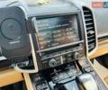 Черный Порше Каен, объемом двигателя 2.97 л и пробегом 153 тыс. км за 42000 $, фото 22 на Automoto.ua