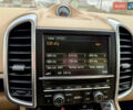 Чорний Порше Cayenne, об'ємом двигуна 3.6 л та пробігом 138 тис. км за 31000 $, фото 37 на Automoto.ua