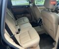 Чорний Порше Cayenne, об'ємом двигуна 3.6 л та пробігом 125 тис. км за 36500 $, фото 24 на Automoto.ua