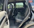 Чорний Порше Cayenne, об'ємом двигуна 3.6 л та пробігом 150 тис. км за 22900 $, фото 25 на Automoto.ua