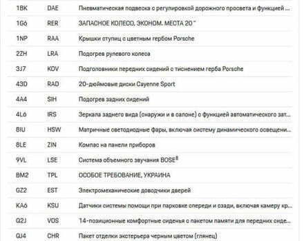 Черный Порше Каен, объемом двигателя 3 л и пробегом 32 тыс. км за 69900 $, фото 1 на Automoto.ua