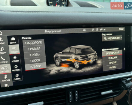 Чорний Порше Cayenne, об'ємом двигуна 4 л та пробігом 88 тис. км за 98800 $, фото 44 на Automoto.ua