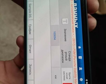 Фіолетовий Порше Cayenne, об'ємом двигуна 3.6 л та пробігом 103 тис. км за 22000 $, фото 2 на Automoto.ua