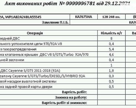Коричневый Порше Каен, объемом двигателя 4.8 л и пробегом 169 тыс. км за 17900 $, фото 27 на Automoto.ua