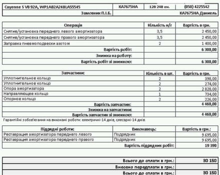 Коричневый Порше Каен, объемом двигателя 4.8 л и пробегом 169 тыс. км за 17900 $, фото 24 на Automoto.ua