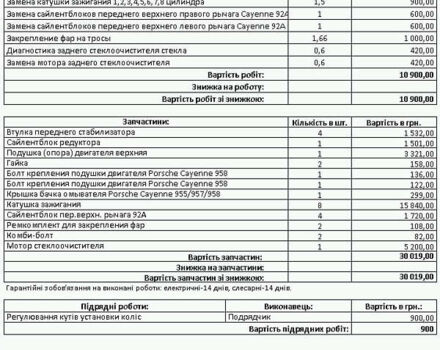 Коричневый Порше Каен, объемом двигателя 4.8 л и пробегом 169 тыс. км за 17900 $, фото 29 на Automoto.ua