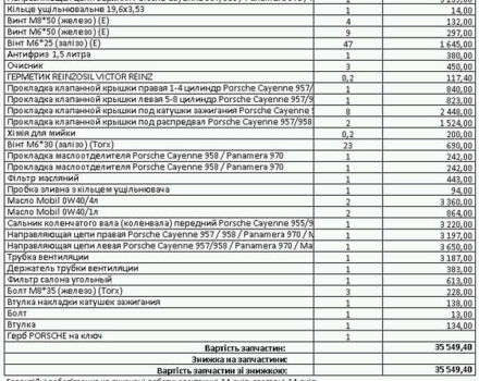 Коричневый Порше Каен, объемом двигателя 4.8 л и пробегом 169 тыс. км за 17900 $, фото 26 на Automoto.ua