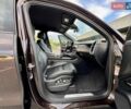 Коричневий Порше Cayenne, об'ємом двигуна 3 л та пробігом 93 тис. км за 47900 $, фото 46 на Automoto.ua