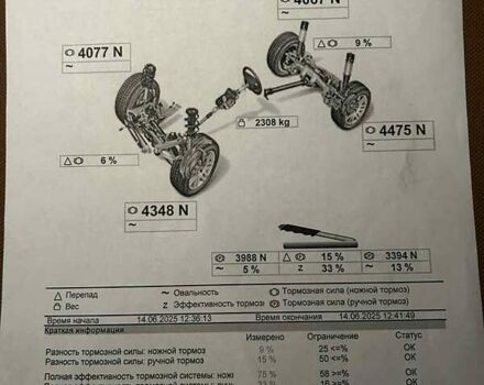 Червоний Порше Cayenne, об'ємом двигуна 3.6 л та пробігом 238 тис. км за 10300 $, фото 2 на Automoto.ua