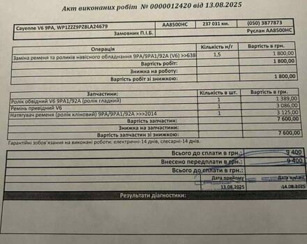 Червоний Порше Cayenne, об'ємом двигуна 3.6 л та пробігом 238 тис. км за 10300 $, фото 3 на Automoto.ua