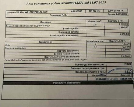 Червоний Порше Cayenne, об'ємом двигуна 3.6 л та пробігом 238 тис. км за 10300 $, фото 6 на Automoto.ua