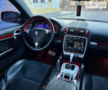 Червоний Порше Cayenne, об'ємом двигуна 4.8 л та пробігом 206 тис. км за 12000 $, фото 14 на Automoto.ua