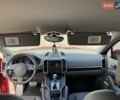 Красный Порше Каен, объемом двигателя 3 л и пробегом 143 тыс. км за 25500 $, фото 7 на Automoto.ua