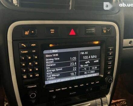Порше Каен, объемом двигателя 4.8 л и пробегом 93 тыс. км за 15900 $, фото 11 на Automoto.ua