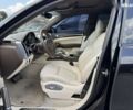 Порше Cayenne, об'ємом двигуна 4.8 л та пробігом 225 тис. км за 14500 $, фото 20 на Automoto.ua