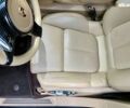 Порше Каен, объемом двигателя 3.6 л и пробегом 119 тыс. км за 23900 $, фото 23 на Automoto.ua