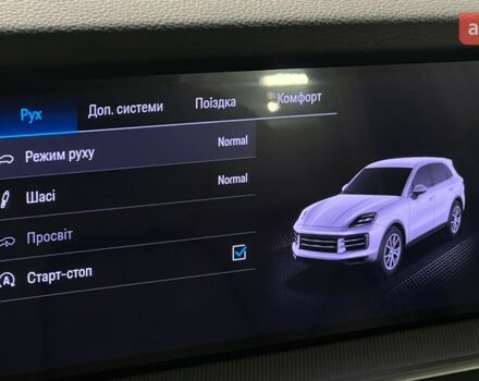 купить новое авто Порше Каен 2024 года от официального дилера Порше Центр Київ Аеропорт Порше фото
