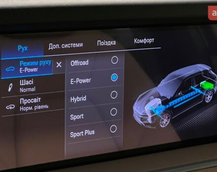 купить новое авто Порше Каен 2024 года от официального дилера Порше Центр Київ Аеропорт Порше фото