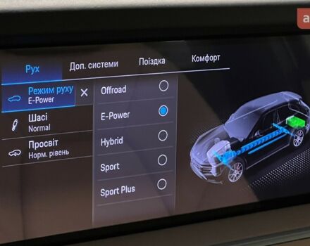 купить новое авто Порше Каен 2024 года от официального дилера Порше Центр Київ Аеропорт Порше фото