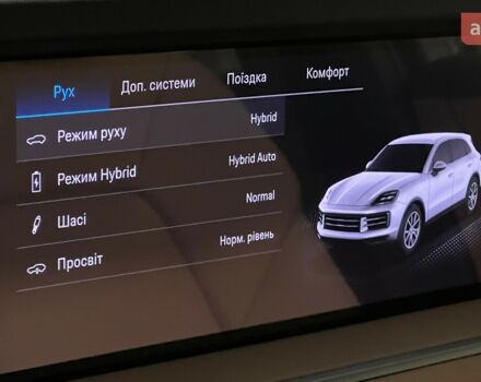 купить новое авто Порше Каен 2024 года от официального дилера Порше Центр Київ Аеропорт Порше фото