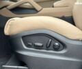 Порше Cayenne, об'ємом двигуна 3 л та пробігом 1 тис. км за 131500 $, фото 20 на Automoto.ua