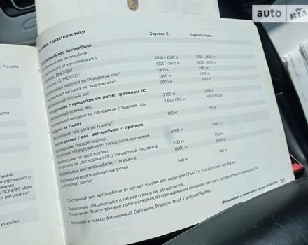 Серый Порше Каен, объемом двигателя 4.5 л и пробегом 212 тыс. км за 15000 $, фото 41 на Automoto.ua