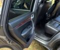 Порше Cayenne 2007 у Сумах на Automoto.ua Сірий Порше Cayenne, об'ємом двигуна 3.6 л та пробігом 274 тис. км за 11800 $, фото 17 на Automoto.ua