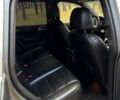 Порше Cayenne 2007 у Сумах на Automoto.ua Сірий Порше Cayenne, об'ємом двигуна 3.6 л та пробігом 274 тис. км за 11800 $, фото 14 на Automoto.ua