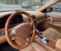 Серый Порше Каен, объемом двигателя 3.6 л и пробегом 177 тыс. км за 12500 $, фото 8 на Automoto.ua