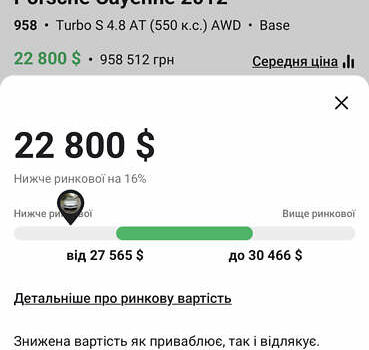 Серый Порше Каен, объемом двигателя 0 л и пробегом 107 тыс. км за 22800 $, фото 26 на Automoto.ua