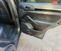 Порше Каен 2015 в Малине на Automoto.ua Серый Порше Каен, объемом двигателя 3 л и пробегом 94 тыс. км за 28700 $, фото 30 на Automoto.ua
