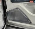 Сірий Порше Cayenne, об'ємом двигуна 4 л та пробігом 28 тис. км за 125000 $, фото 20 на Automoto.ua