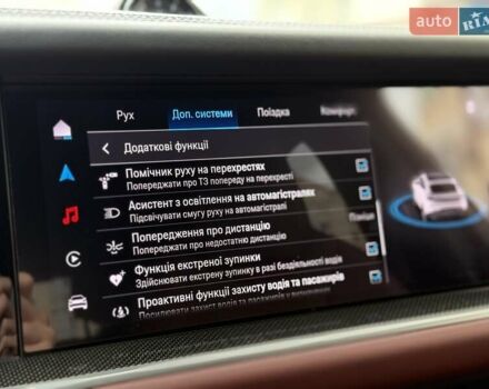 Серый Порше Каен, объемом двигателя 3 л и пробегом 38 тыс. км за 129999 $, фото 39 на Automoto.ua