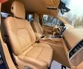 Синий Порше Каен, объемом двигателя 36 л и пробегом 120 тыс. км за 18490 $, фото 76 на Automoto.ua