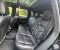 Синій Порше Cayenne, об'ємом двигуна 3.6 л та пробігом 79 тис. км за 18500 $, фото 11 на Automoto.ua