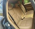 Порше Cayenne 2015 у Кривому Розі на Automoto.ua Синій Порше Cayenne, об'ємом двигуна 3.6 л та пробігом 76 тис. км за 6800 $, фото 14 на Automoto.ua