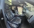 Синій Порше Cayenne, об'ємом двигуна 3.6 л та пробігом 79 тис. км за 18500 $, фото 10 на Automoto.ua