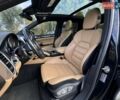 Синий Порше Каен, объемом двигателя 3 л и пробегом 145 тыс. км за 33000 $, фото 18 на Automoto.ua