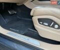 Синій Порше Cayenne, об'ємом двигуна 2.89 л та пробігом 101 тис. км за 57000 $, фото 25 на Automoto.ua