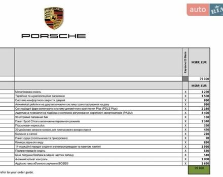 Синий Порше Каен, объемом двигателя 3 л и пробегом 156 тыс. км за 53000 $, фото 6 на Automoto.ua
