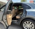 Синий Порше Каен, объемом двигателя 2.89 л и пробегом 101 тыс. км за 57500 $, фото 9 на Automoto.ua