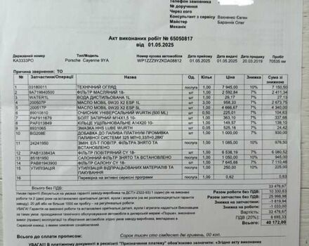 Синий Порше Каен, объемом двигателя 3 л и пробегом 74 тыс. км за 58900 $, фото 64 на Automoto.ua